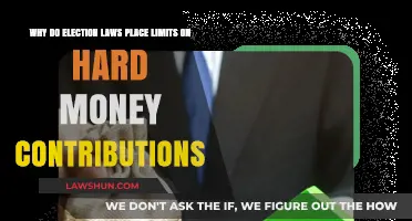 Why Election Laws Cap Hard Money Contributions: A Deep Dive