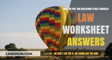 Understanding Hot Air Balloon Floatation: Charles' Law Explained