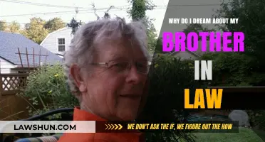 Understanding Dreams: Brother-in-Law Appearances