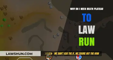 Death Plateau's Role in Efficient Law Runs: A Comprehensive Guide