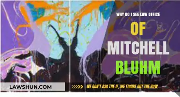 Why Law Office of Mitchell Bluhm Keeps Appearing: Explained