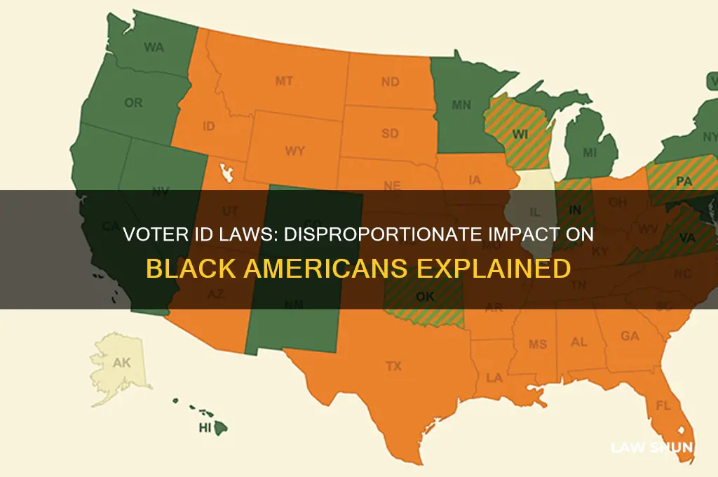 why do id laws for voting disproportionately affect blacks