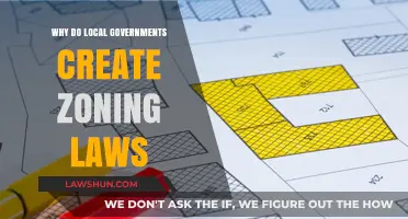 Local Zoning Laws: Powering Community Development