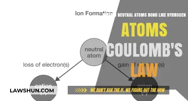 Neutral Atoms Bonding: Coulomb's Law Explains Hydrogen-Like Interactions
