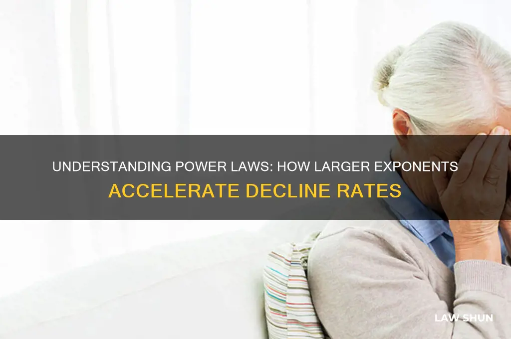 why do power laws with bigger exponents fall off faster