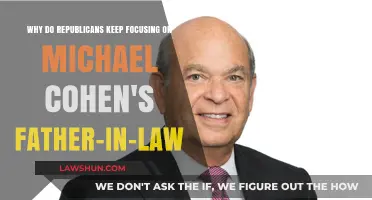 Why Republicans Obsess Over Michael Cohen's Father-in-Law