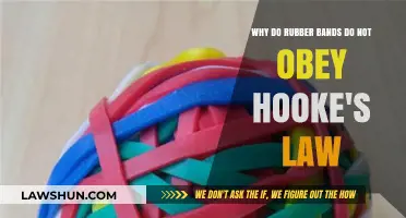 Why Rubber Bands Defy Hooke's Law: Exploring Elastic Limits