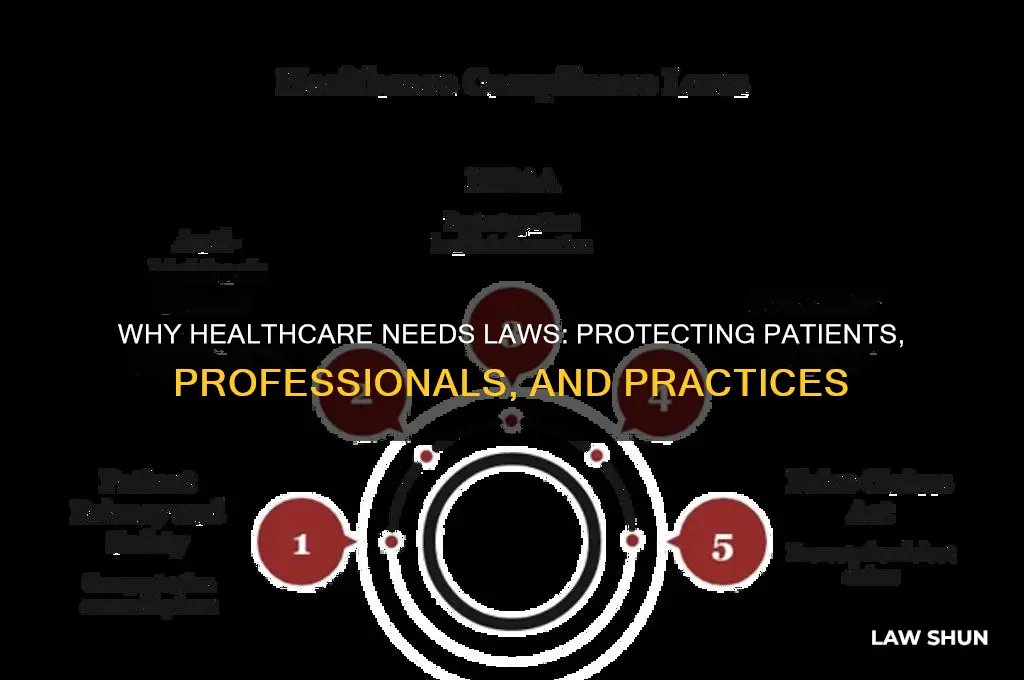 why do the healthcare need laws