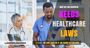 Why Healthcare Laws Are Essential for Hospital Operations and Patient Safety