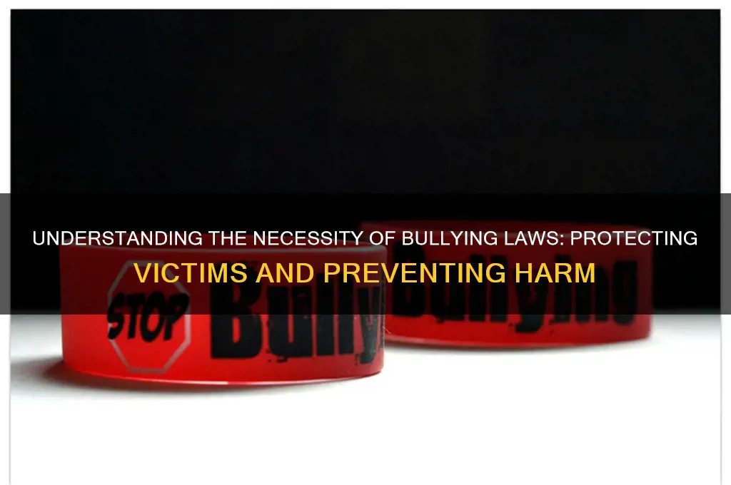 why do we need bullying laws