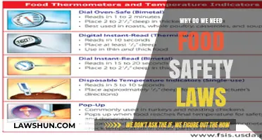 Ensuring Safe Meals: The Critical Importance of Food Safety Laws