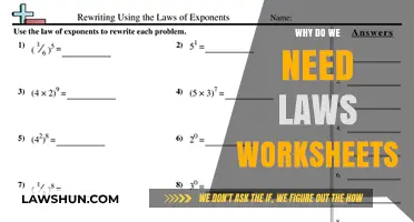 Understanding the Importance of Laws: Why Worksheets Matter in Education