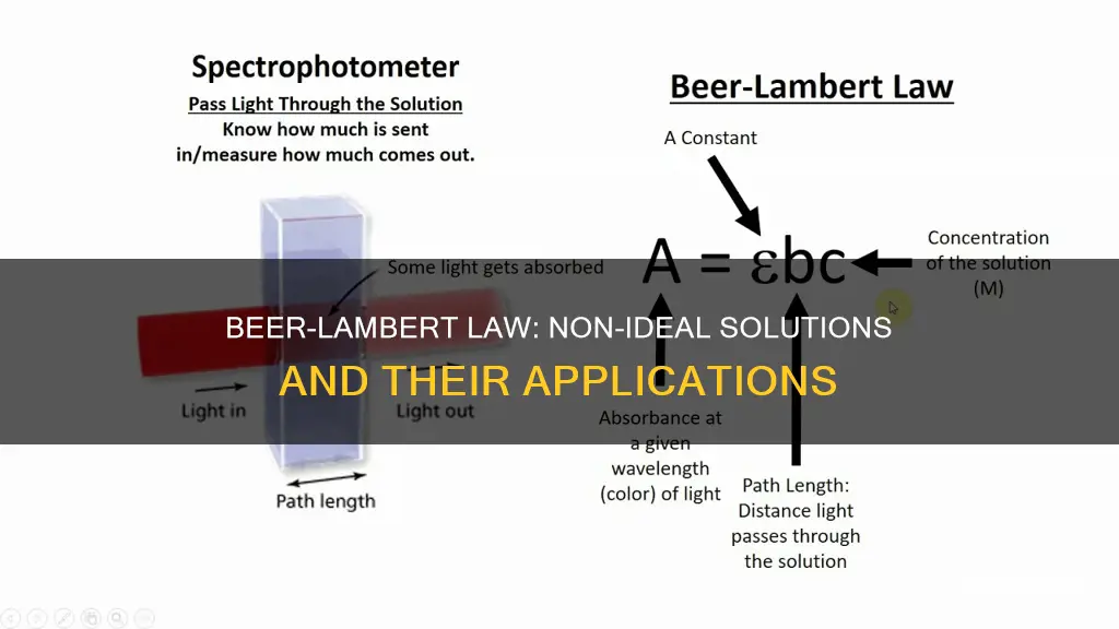 why does beer law still applies to non ideal solution