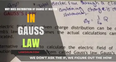 How Charge Distribution Influences Gauss's Law: A Crucial Insight