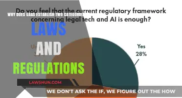 Understanding GaAs: The Dual Legal Framework and Its Purpose