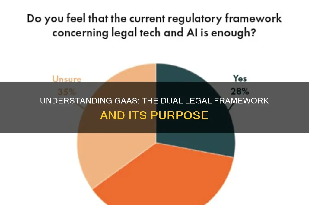 why does gaas establish two categories of laws and regulations