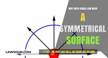 Symmetrical Surfaces in Gauss' Law: Simplifying Electric Flux Calculations