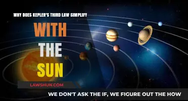 How the Sun's Gravity Simplifies Kepler's Third Law Explained