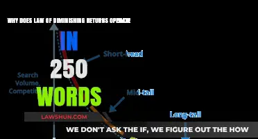 Understanding the Law of Diminishing Returns: Causes and Implications