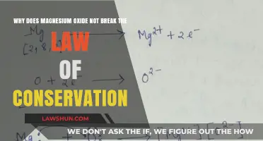 Magnesium Oxide: Unlocking the Mystery of Conservation Law