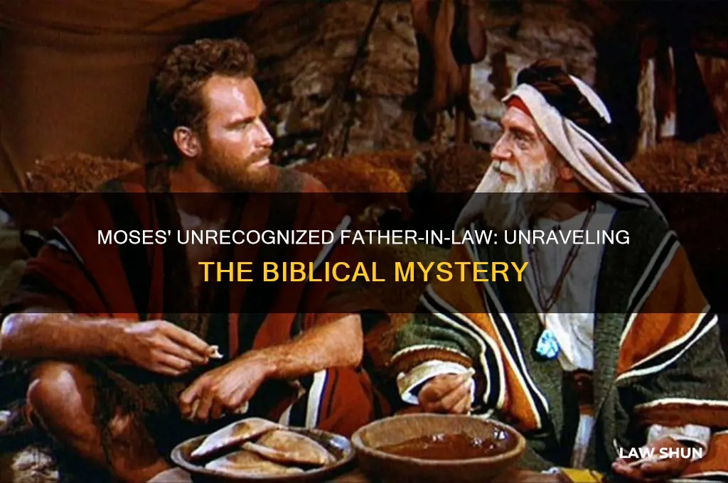 why does moses not know that that is his father-in-law