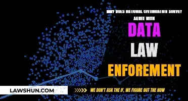 National Victimization Survey Aligns with Law Enforcement Data: Why?