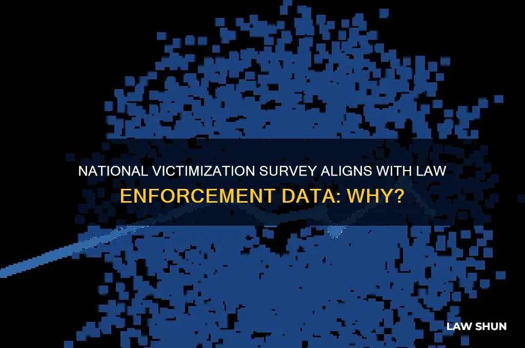 why does national civtimiation survey agree with data law enforement