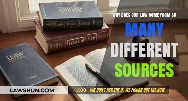 The Evolution of Law: Diverse Sources, Rich History