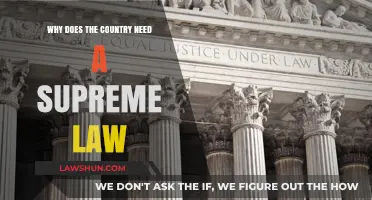 Why Nations Thrive: The Essential Role of a Supreme Law