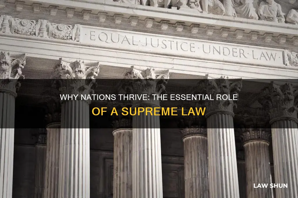 why does the country need a supreme law