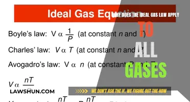 The Universal Gas Law: Why Does it Work?