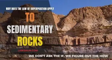 Superposition Law: Why Sedimentary Rocks Follow This Rule