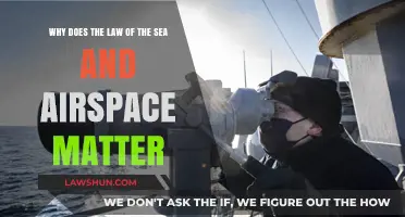 Why the Law of the Sea and Airspace Matters Globally
