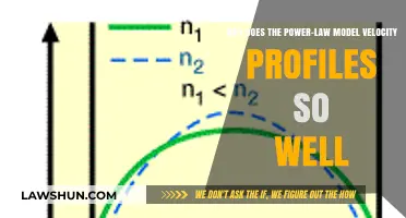 Power-Law Model's Remarkable Accuracy in Velocity Profile Predictions Explained