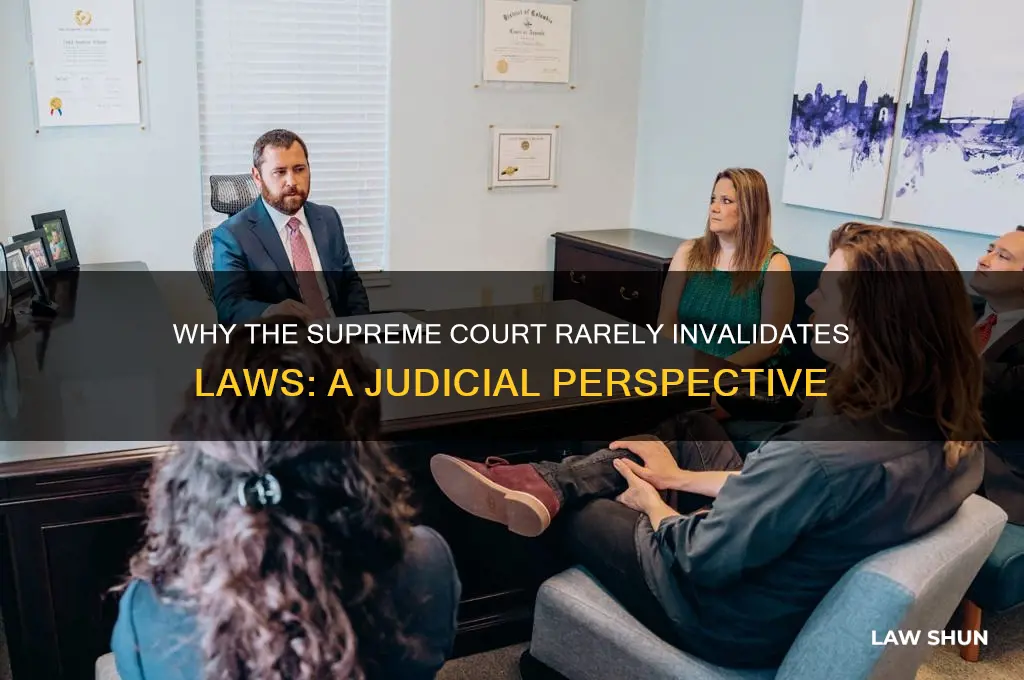why does the supreme court tend to avoid invalidating laws