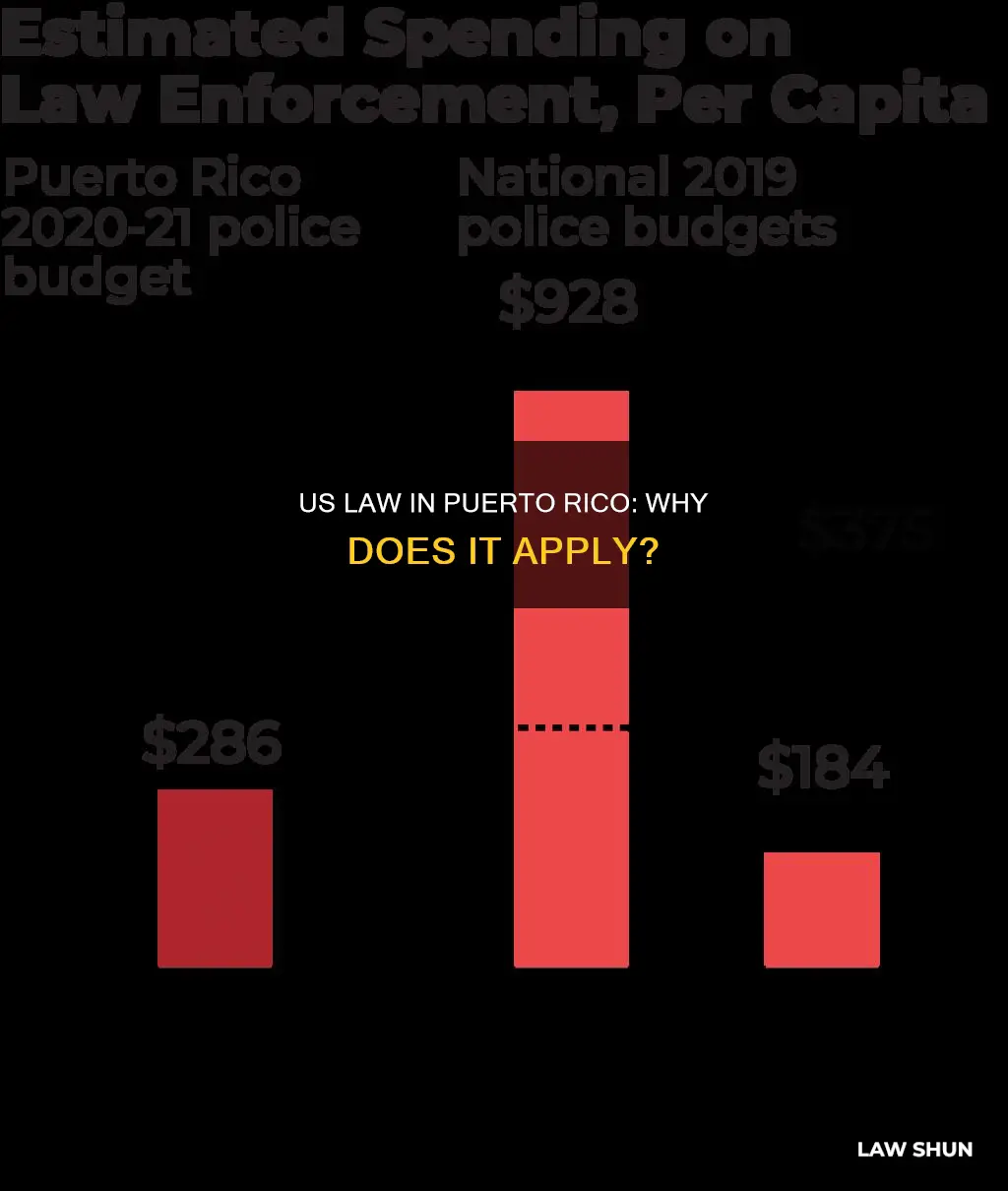 why does us law apply to puerto rico