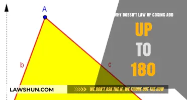 Why the Law of Cosines Doesn't Always Sum to 180 Degrees