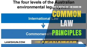 Australian Law: Rooted in Common Law Principles