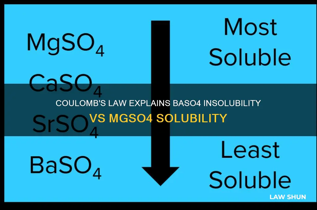 why is baso4 insoluble and mgso4 soluble coulomb