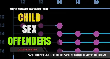 Canada's Lenient Approach to Child Sex Offenders: A Troubling Trend