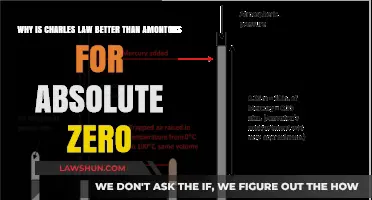 Charles Law vs. Amontons: Unveiling the Superior Path to Absolute Zero