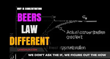 Concentration Laws: Beer's Unique Twist Explained