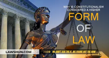 Constitutionalism: The Highest Law of the Land