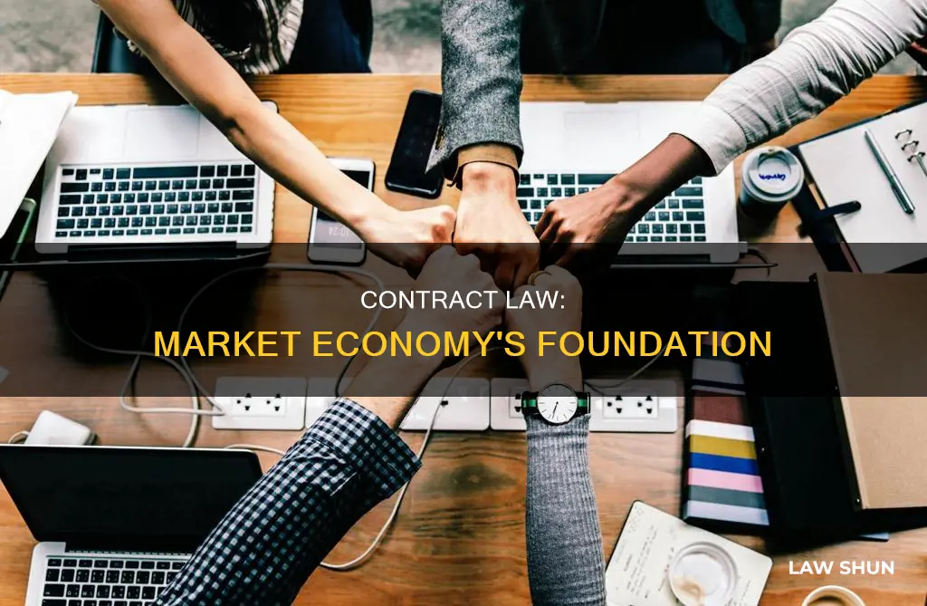 why is contract law fundamental to a market economy