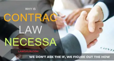 Contract Law: Essential for Order and Economic Growth