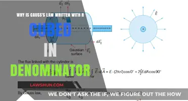 Understanding Gauss's Law: The Role of r³ in the Denominator
