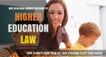 In Loco Parentis: Its Enduring Impact on Higher Education Law Explained