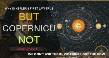 Kepler's Law: Why It's Right and Copernicus Wrong
