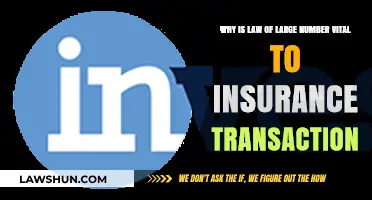 Why the Law of Large Numbers is Crucial for Insurance Transactions