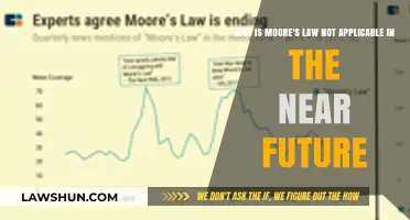 The End of Moore's Law: Why We're Approaching a Technological Plateau